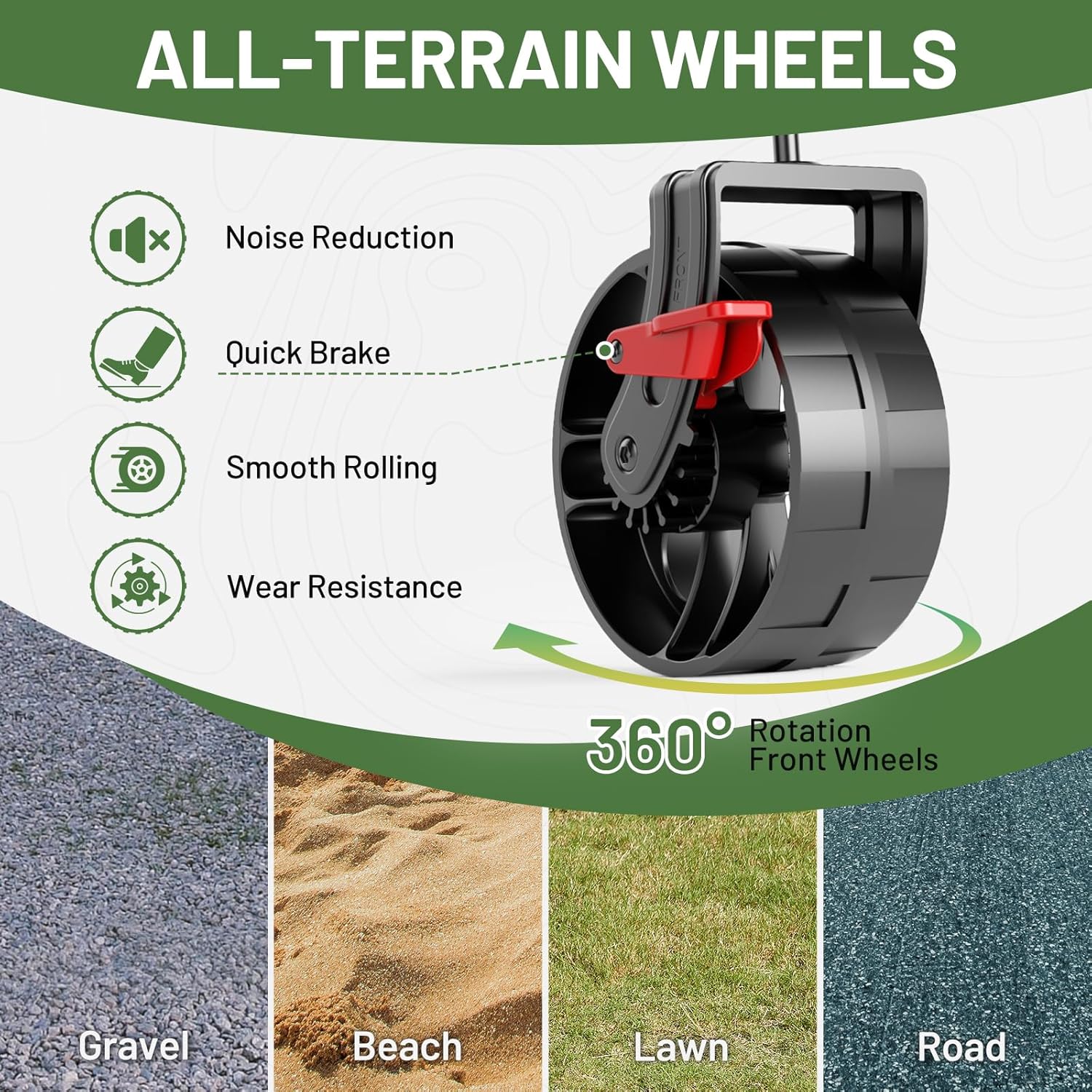 Amazon’s Top 7 Beach Wagons: Sun, Sand, and Easy Transport for 2025