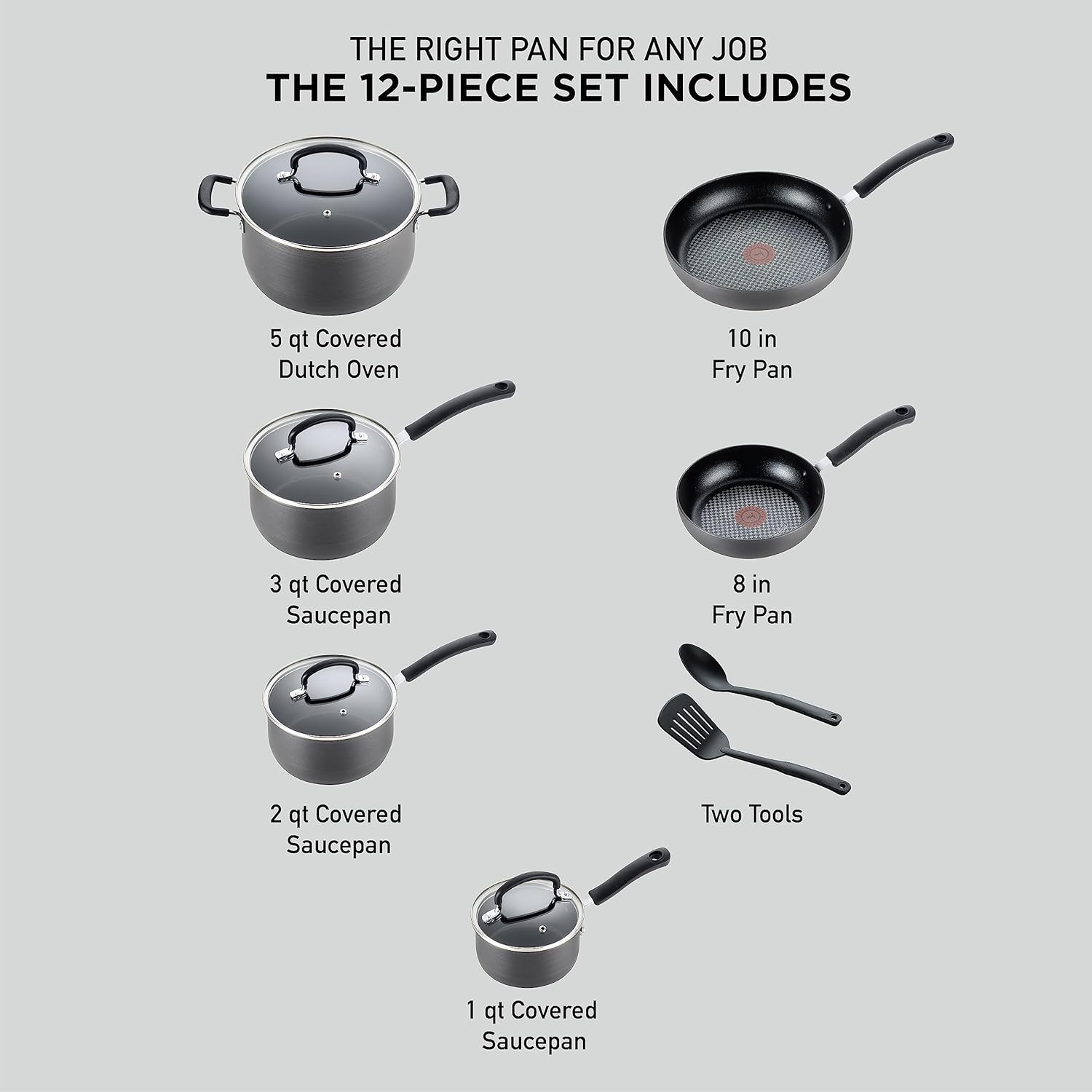 Best Top 5 Non-Stick Cookware Sets for the Modern Kitchen in 2024