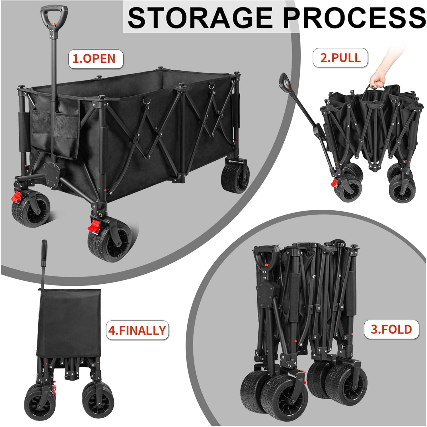 Collapsible Cart Review