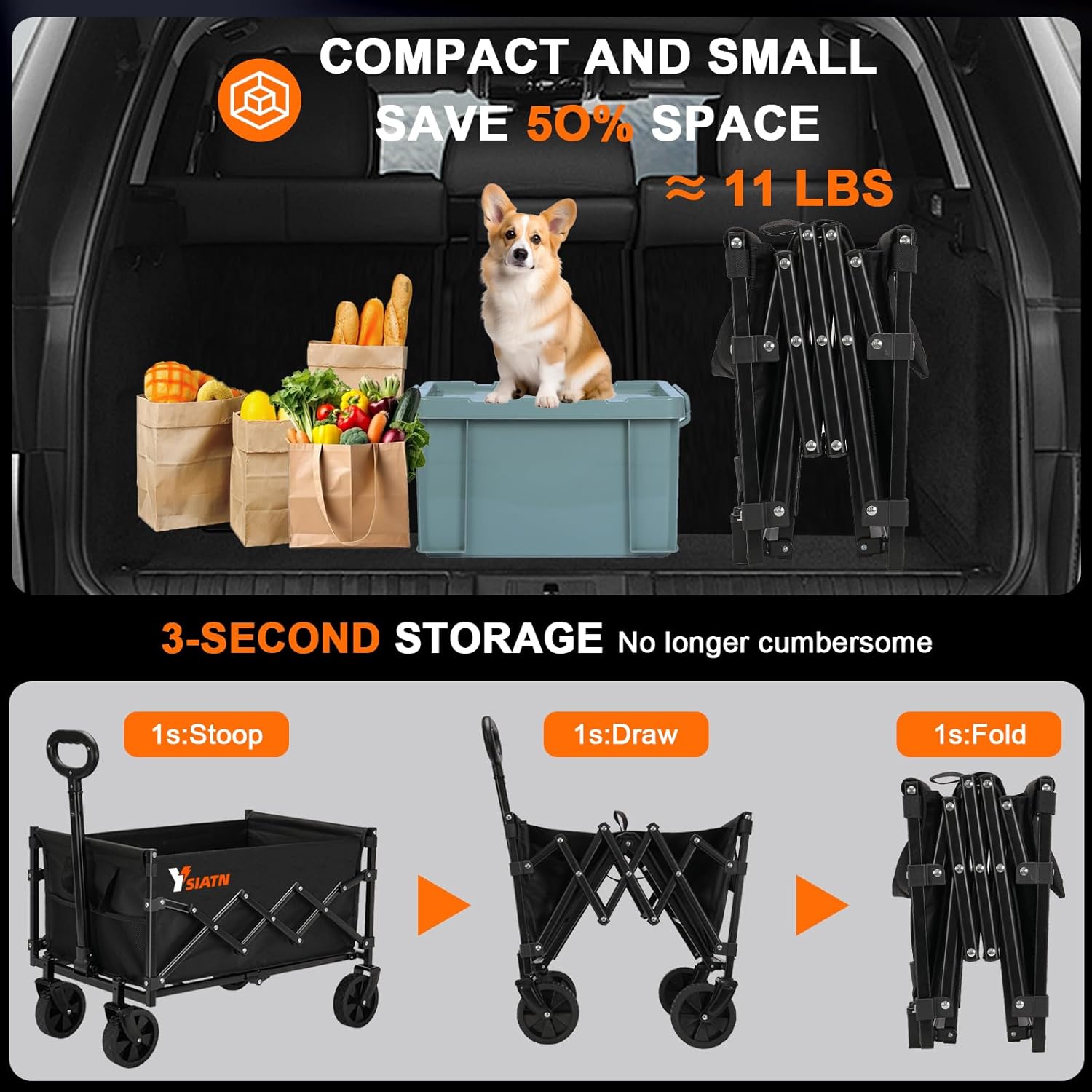Top 7 Best Wagons with Wheels for Easy Transport on Amazon 2025